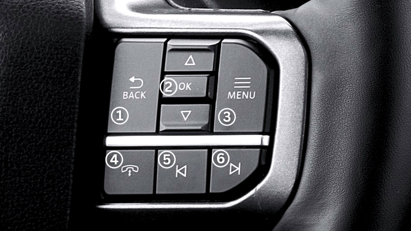 Volante Multifuncional - Comandos do Lado Direito