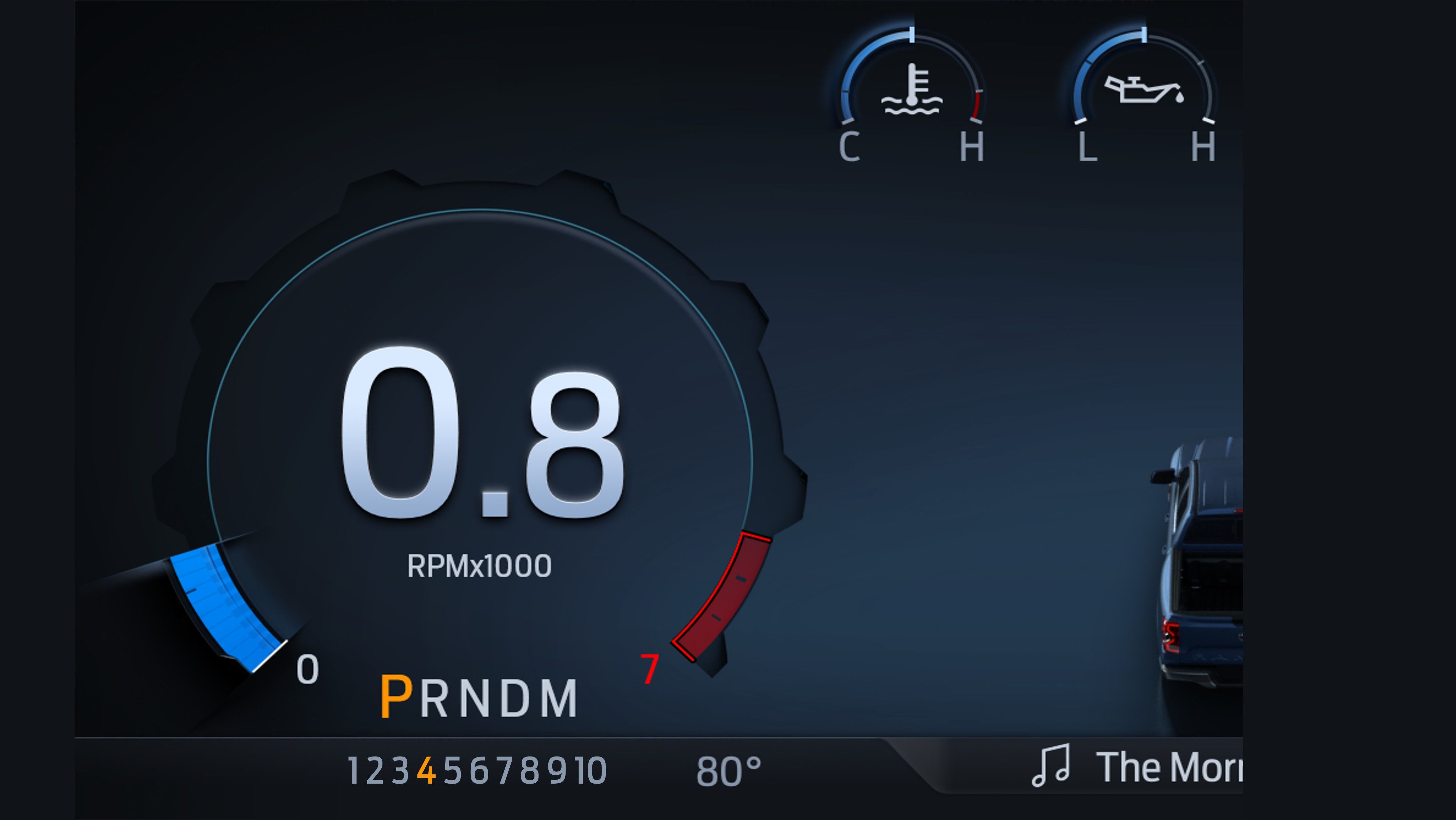 Visualização das Trocas de Marchas