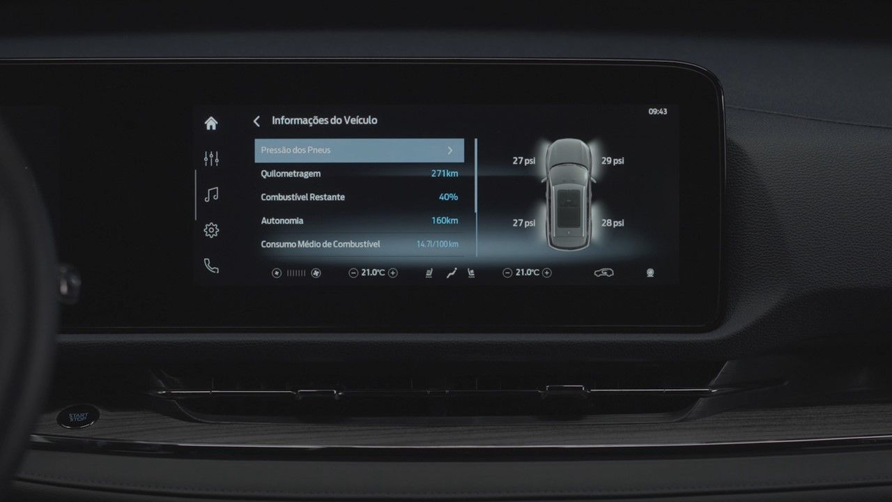Monitoramento de Pressão dos Pneus (TPMS)