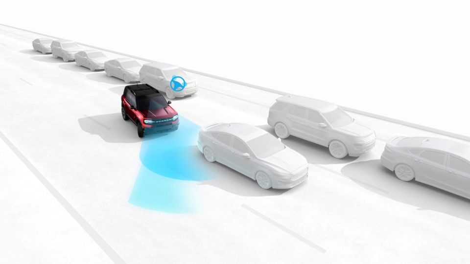 Assistente de Manobras Evasivas