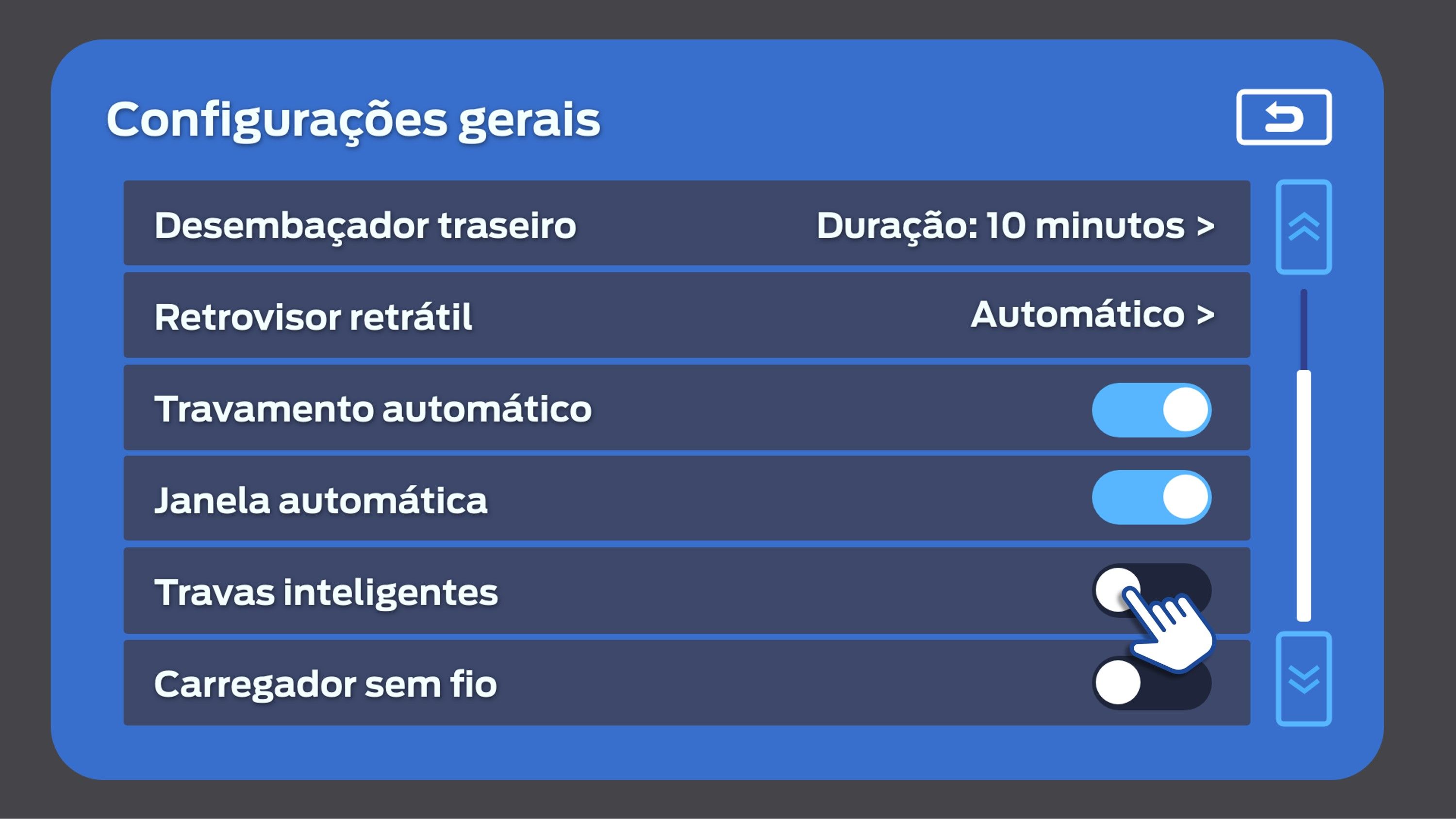 Chave Com Sensor de Presença: Acesso Inteligente