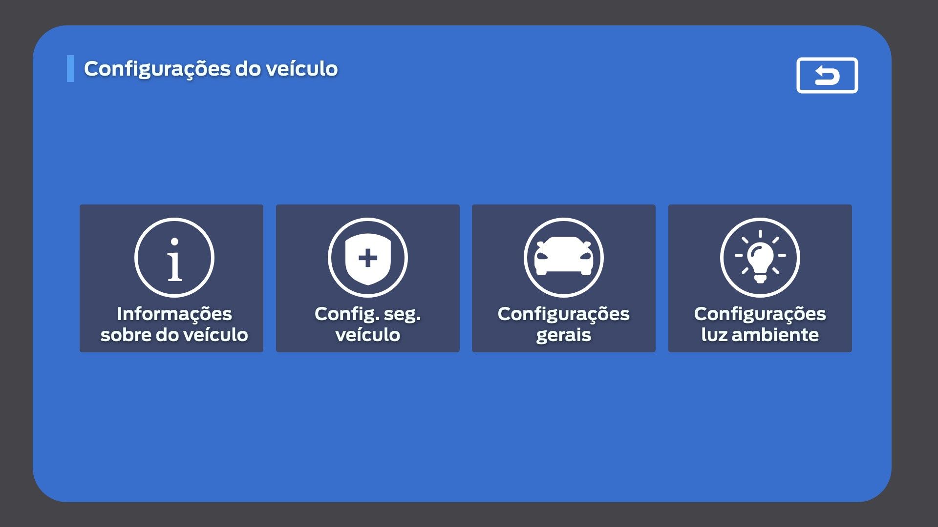Sistema de Monitoramento de Ponto-Cego (BLIS)